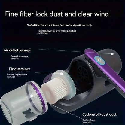 Dust And Mite Removal Device, Household Charging, Small Tapping And Sterilization Machine
